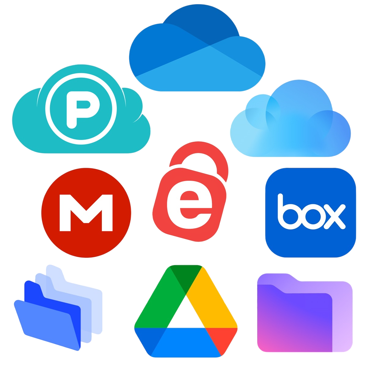 Cloud Storage comparison table